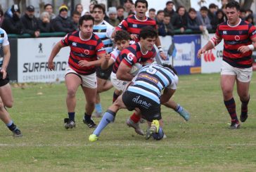 Top 8: triunfos de Marista, Liceo, Teqüé y UNSJ